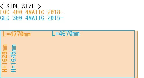 #EQC 400 4MATIC 2018- + GLC 300 4MATIC 2015-